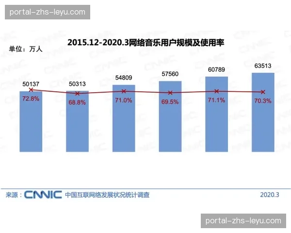 深度报道：中超联赛版权新一轮谈判开启，流媒体平台参与竞争