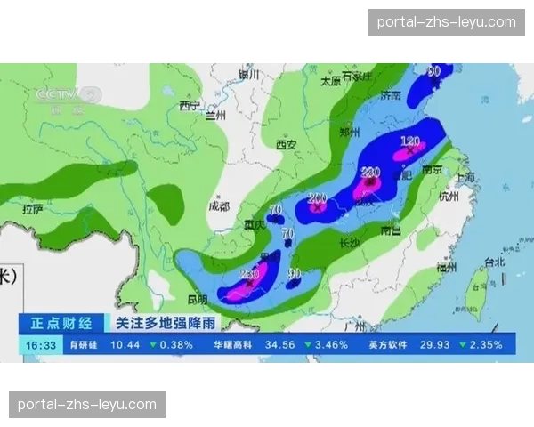 天气预警：巴塞罗那地区可能降雨，国家德比场地受关注