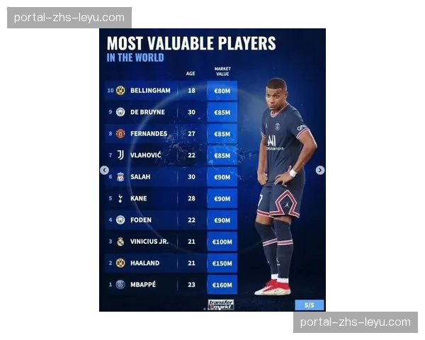 数据解读：为什么说维尼修斯已是世界最佳左边锋？